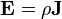 {\mathbf  {E}}=\rho {\mathbf  {J}}