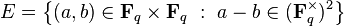 E=\left\{(a,b)\in {\mathbf  {F}}_{q}\times {\mathbf  {F}}_{q}\ :\ a-b\in ({\mathbf  {F}}_{q}^{{\times }})^{2}\right\}