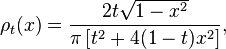 \rho _{t}(x)={\frac  {2t{\sqrt  {1-x^{2}}}}{\pi \left[t^{2}+4(1-t)x^{2}\right]}},