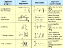 Application guide-film-capacitors-3.png