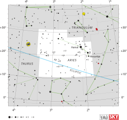 Diagram showing star positions and boundaries of the Aries constellation and its surroundings