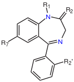 Chemical structure diagram of a benzene ring fused to a diazepine ring. Another benzene ring is attached to the bottom of the diazepine ring via a single line. Attached to the first benzene ring is a side chain labeled R7; to the second, a side chain labeled R2'; and attached to the diazepine ring, two side chains labeled R1 and R2.