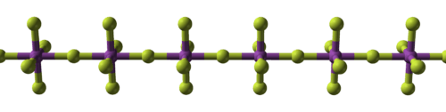 a straight chain of alternating balls, violet and yellow, with violet ones linked additionally to four more yellow perpendicularly to the chain and each other