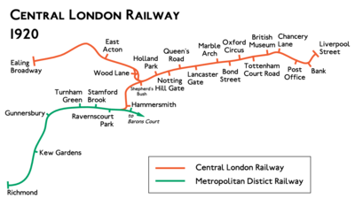 Route diagram showing the railway running from Ealing Broadway at left to Liverpool Street at right, with branch heading from Shepherd's Bush to the bottom left to connect to existing route to Richmond at Hammersmith