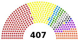 Chamber of Deputies of Romania, 2012-2016.svg