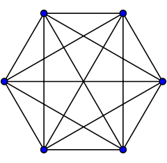 Complete graph K6.svg