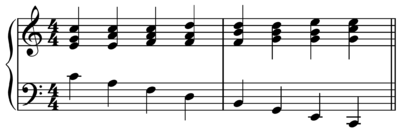 Descending thirds sequence