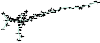 District line route map