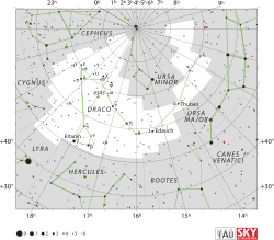 Diagram showing star positions and boundaries of the Draco constellation and its surroundings