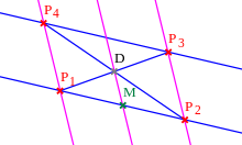 parallelogram with diagonals