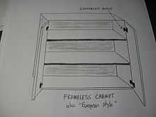 Diagram of a cabinet.