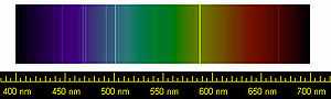 Picture of visible spectrum with superimposed sharp yellow and blue and violet lines.