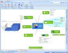 Mindmanager 8 screenshot