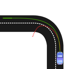 Depiction of oversteer.