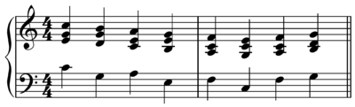 Pachelbel sequence