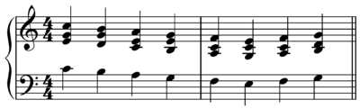 Pachelbel sequence