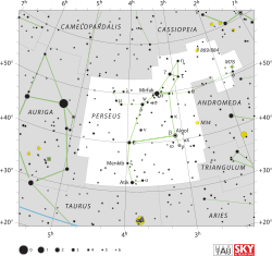 Diagram showing star positions and boundaries of the Perseus constellation and its surroundings