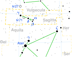 Diagram showing star positions and boundaries of the Sagitta constellation and its surroundings