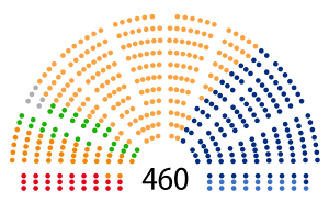 Sejm_2011.svg