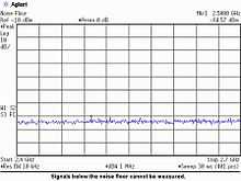 Image showing the screen of a spectrum analyzer to illustrate the measurement noise floor.