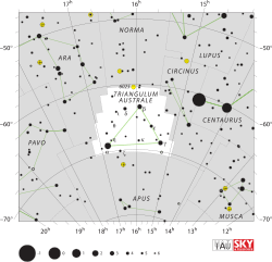 Diagram showing star positions and boundaries of the Triangulum Australe constellation and its surroundings