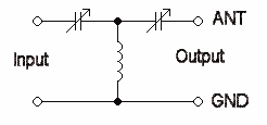 Schematic diagram of the Ultimate Transmatch