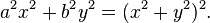 a^{2}x^{2}+b^{2}y^{2}=(x^{2}+y^{2})^{2}.\,