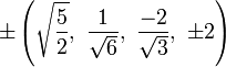 \pm \left({\sqrt  {{\frac  {5}{2}}}},\ {\frac  {1}{{\sqrt  {6}}}},\ {\frac  {-2}{{\sqrt  {3}}}},\ \pm 2\right)