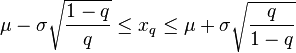 \mu -\sigma {\sqrt  {{\frac  {1-q}{q}}}}\leq x_{q}\leq \mu +\sigma {\sqrt  {{\frac  {q}{1-q}}}}
