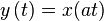 y\left(t\right)=x(at)