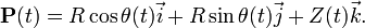 {\textbf  {P}}(t)=R\cos \theta (t){\vec  {i}}+R\sin \theta (t){\vec  {j}}+Z(t){\vec  {k}}.