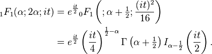 {\begin{aligned}{}_{1}F_{1}(\alpha ;2\alpha ;it)&=e^{{{\frac  {it}{2}}}}{}_{0}F_{1}\left(;\alpha +{\tfrac  {1}{2}};{\frac  {(it)^{2}}{16}}\right)\\&=e^{{{\frac  {it}{2}}}}\left({\frac  {it}{4}}\right)^{{{\frac  {1}{2}}-\alpha }}\Gamma \left(\alpha +{\tfrac  {1}{2}}\right)I_{{\alpha -{\frac  12}}}\left({\frac  {it}{2}}\right).\end{aligned}}