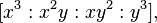 [x^{3}:x^{2}y:xy^{2}:y^{3}],