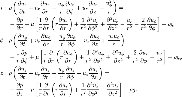 {\begin{aligned}r:\ &\rho \left({\frac  {\partial u_{r}}{\partial t}}+u_{r}{\frac  {\partial u_{r}}{\partial r}}+{\frac  {u_{{\phi }}}{r}}{\frac  {\partial u_{r}}{\partial \phi }}+u_{z}{\frac  {\partial u_{r}}{\partial z}}-{\frac  {u_{{\phi }}^{2}}{r}}\right)={}\\&-{\frac  {\partial p}{\partial r}}+\mu \left[{\frac  {1}{r}}{\frac  {\partial }{\partial r}}\left(r{\frac  {\partial u_{r}}{\partial r}}\right)+{\frac  {1}{r^{2}}}{\frac  {\partial ^{2}u_{r}}{\partial \phi ^{2}}}+{\frac  {\partial ^{2}u_{r}}{\partial z^{2}}}-{\frac  {u_{r}}{r^{2}}}-{\frac  {2}{r^{2}}}{\frac  {\partial u_{\phi }}{\partial \phi }}\right]+\rho g_{r}\\\phi :\ &\rho \left({\frac  {\partial u_{{\phi }}}{\partial t}}+u_{r}{\frac  {\partial u_{{\phi }}}{\partial r}}+{\frac  {u_{{\phi }}}{r}}{\frac  {\partial u_{{\phi }}}{\partial \phi }}+u_{z}{\frac  {\partial u_{{\phi }}}{\partial z}}+{\frac  {u_{r}u_{{\phi }}}{r}}\right)={}\\&-{\frac  {1}{r}}{\frac  {\partial p}{\partial \phi }}+\mu \left[{\frac  {1}{r}}{\frac  {\partial }{\partial r}}\left(r{\frac  {\partial u_{{\phi }}}{\partial r}}\right)+{\frac  {1}{r^{2}}}{\frac  {\partial ^{2}u_{{\phi }}}{\partial \phi ^{2}}}+{\frac  {\partial ^{2}u_{{\phi }}}{\partial z^{2}}}+{\frac  {2}{r^{2}}}{\frac  {\partial u_{r}}{\partial \phi }}-{\frac  {u_{{\phi }}}{r^{2}}}\right]+\rho g_{{\phi }}\\z:\ &\rho \left({\frac  {\partial u_{z}}{\partial t}}+u_{r}{\frac  {\partial u_{z}}{\partial r}}+{\frac  {u_{{\phi }}}{r}}{\frac  {\partial u_{z}}{\partial \phi }}+u_{z}{\frac  {\partial u_{z}}{\partial z}}\right)={}\\&-{\frac  {\partial p}{\partial z}}+\mu \left[{\frac  {1}{r}}{\frac  {\partial }{\partial r}}\left(r{\frac  {\partial u_{z}}{\partial r}}\right)+{\frac  {1}{r^{2}}}{\frac  {\partial ^{2}u_{z}}{\partial \phi ^{2}}}+{\frac  {\partial ^{2}u_{z}}{\partial z^{2}}}\right]+\rho g_{z}.\end{aligned}}