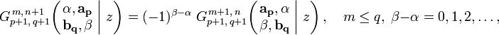 
G_{p+1,\,q+1}^{\,m,\,n+1} \!\left( \left. \begin{matrix} \alpha, \mathbf{a_p} \\ \mathbf{b_q}, \beta \end{matrix} \; \right| \, z \right) =
(-1)^{\beta-\alpha} \; G_{p+1,\,q+1}^{\,m+1,\,n} \!\left( \left. \begin{matrix} \mathbf{a_p}, \alpha \\ \beta, \mathbf{b_q} \end{matrix} \; \right| \, z \right), \quad m \leq q, \; \beta-\alpha = 0,1,2,\dots,
