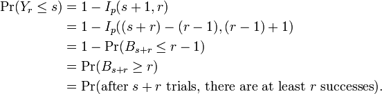 {\begin{aligned}\Pr(Y_{r}\leq s)&{}=1-I_{p}(s+1,r)\\&{}=1-I_{{p}}((s+r)-(r-1),(r-1)+1)\\&{}=1-\Pr(B_{{s+r}}\leq r-1)\\&{}=\Pr(B_{{s+r}}\geq r)\\&{}=\Pr({\text{after }}s+r{\text{ trials, there are at least }}r{\text{ successes}}).\end{aligned}}