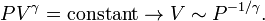 PV^{{\gamma }}={\text{constant}}\rightarrow V\sim P^{{-1/\gamma }}.