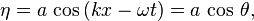 \eta =a\,\cos \,(kx-\omega t)=a\,\cos \,\theta ,