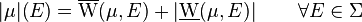 |\mu |(E)=\overline {{\mathrm  {W}}}(\mu ,E)+\left|\underline {{\mathrm  {W}}}(\mu ,E)\right|\qquad \forall E\in \Sigma 