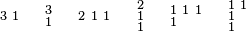 {\begin{smallmatrix}3&1\end{smallmatrix}}\quad {\begin{smallmatrix}3\\1\end{smallmatrix}}\quad {\begin{smallmatrix}2&1&1\end{smallmatrix}}\quad {\begin{smallmatrix}2\\1\\1\end{smallmatrix}}\quad {\begin{smallmatrix}1&1&1\\1\end{smallmatrix}}\quad {\begin{smallmatrix}1&1\\1\\1\end{smallmatrix}}