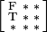 {\Bigl [}{\begin{smallmatrix}{\mathrm  {F}}&{\mathrm  {*}}&{\mathrm  {*}}\\{\mathrm  {T}}&{\mathrm  {*}}&{\mathrm  {*}}\\{\mathrm  {*}}&{\mathrm  {*}}&{\mathrm  {*}}\end{smallmatrix}}{\Bigr ]}