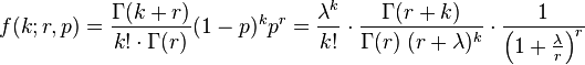 f(k;r,p)={\frac  {\Gamma (k+r)}{k!\cdot \Gamma (r)}}(1-p)^{k}p^{r}={\frac  {\lambda ^{k}}{k!}}\cdot {\frac  {\Gamma (r+k)}{\Gamma (r)\;(r+\lambda )^{k}}}\cdot {\frac  {1}{\left(1+{\frac  {\lambda }{r}}\right)^{{r}}}}