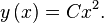 y\left(x\right)=Cx^{2}.