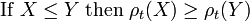 {\mathrm  {If}}\;X\leq Y\;{\mathrm  {then}}\;\rho _{t}(X)\geq \rho _{t}(Y)