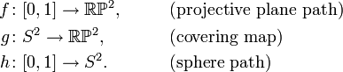 {\begin{aligned}f\colon &[0,1]\to {\mathbb  {RP}}^{2},&\qquad &{\text{(projective plane path)}}\\g\colon &S^{2}\to {\mathbb  {RP}}^{2},&\qquad &{\text{(covering map)}}\\h\colon &[0,1]\to S^{2}.&\qquad &{\text{(sphere path)}}\end{aligned}}