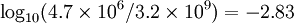 \log _{{10}}(4.7\times 10^{6}/3.2\times 10^{9})=-2.83