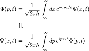 {\begin{aligned}\Phi (p,t)&={\frac  {1}{{\sqrt  {2\pi \hbar }}}}\int \limits _{{-\infty }}^{\infty }dx\,e^{{-ipx/\hbar }}\Psi (x,t)\\&\upharpoonleft \downharpoonright \\\Psi (x,t)&={\frac  {1}{{\sqrt  {2\pi \hbar }}}}\int \limits _{{-\infty }}^{\infty }dp\,e^{{ipx/\hbar }}\Phi (p,t).\end{aligned}}