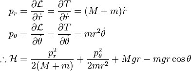 {\begin{aligned}p_{r}&={\frac  {\partial {{\mathcal  {L}}}}{\partial {\dot  {r}}}}={\frac  {\partial T}{\partial {\dot  {r}}}}=(M+m){\dot  {r}}\\p_{\theta }&={\frac  {\partial {{\mathcal  {L}}}}{\partial {\dot  {\theta }}}}={\frac  {\partial T}{\partial {\dot  {\theta }}}}=mr^{2}{\dot  {\theta }}\\\therefore {\mathcal  {H}}&={\frac  {p_{r}^{2}}{2(M+m)}}+{\frac  {p_{\theta }^{2}}{2mr^{2}}}+Mgr-mgr\cos {\theta }\end{aligned}}