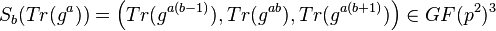 S_{b}(Tr(g^{a}))=\left(Tr(g^{{a(b-1)}}),Tr(g^{{ab}}),Tr(g^{{a(b+1)}})\right)\in GF(p^{2})^{3}