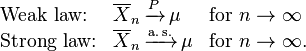 {\begin{array}{lll}{\text{Weak law:}}&\overline {X}_{n}\,{\xrightarrow  {P}}\,\mu &{\text{for }}n\to \infty \\{\text{Strong law:}}&\overline {X}_{n}\,{\xrightarrow  {{\mathrm  {a.\,s.}}}}\,\mu &{\text{for }}n\to \infty .\end{array}}